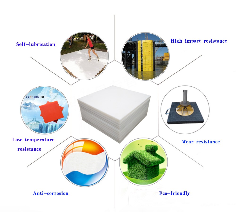 uhmwpe sheet features